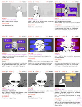 SHOE SIZE STORYBOARD